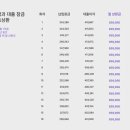 401009 이미지