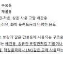 에스엘인터네셔날 이미지