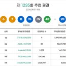 1235 국제신문