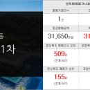 창포 공인중개사사무소 이미지