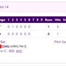[AG] 실시간 중국 VS 일본 야구 스코어 이미지