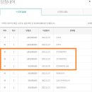 GS25제주동교점 이미지