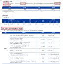 한국관광대학교 이미지