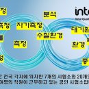 한국인터텍테스팅서비스(주) 이미지