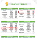 (주)케이시스 이미지