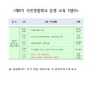 자율방범대 기본교육 이미지