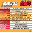 (주)승주산업