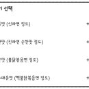 스텔라떡볶이인천작전점