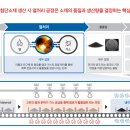 원준산업개발 이미지