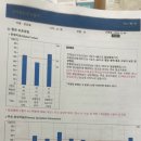 마음애사랑의원 이미지
