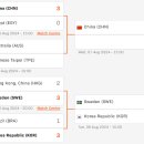 [파리올림픽] 2024년08월06일(화) 탁구경기 일정 이미지