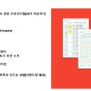 데이해빗