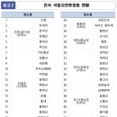성실모바일 이미지