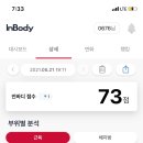 워너짐가야 네이버블로그
