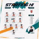 [강원FC 후기] 19시즌 8R 제주전, 수적 열세를 극복한 대승