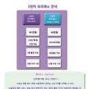 라벤따나탱고피플 이미지