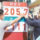 목화주유소 - 남해군 동부대로 2684 | 목화주유소