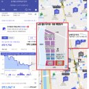 학군 그리고 재건축 노원구 임장 후기