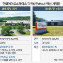일류개발(주) 이미지