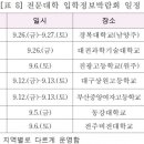 대진대학교 문화예술전문대학원 이미지