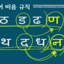 나마스떼 힌디어 첫걸음 이미지