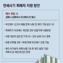 강남합동공인중개사사무소 이미지