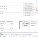 더원유통