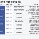 진성정보기술 이미지