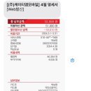 만광약국 네이버블로그