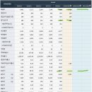 한양이엔지 - 무주군 주계로8길 7 | 한양이엔지