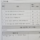 정화여자중학교 이미지