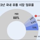 동향유통 이미지