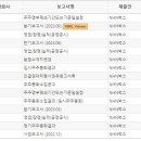 SNS PC 이미지