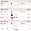 (주)체카 네이버블로그