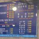 전통 수산시장 분위기 제대로 느낄 수 있었던 마산어시장 후기 (ft. 내돈내산 용마횟집)