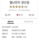 GS25 양산점 이미지