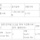엘티씨(주) 이미지