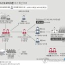 연수부부치과 이미지