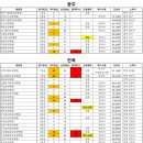 간병투게더 이미지