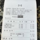 초림