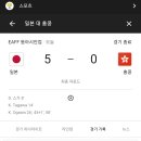 동아시안컵) 일본 vs 홍콩 경기결과.. 이미지