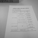 변호사김용수법률사무소
