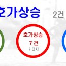 유안더플러스 이미지