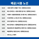 더벤티시흥배곧한라점