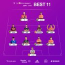 2019 K리그1 서울vs성남 엑스포츠뉴스