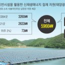 천지태양광발전소 이미지