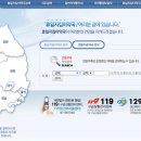 하니약국