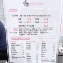 분홍트럭인생타코 네이버블로그