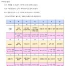 너드헨 굿셀헌팅 후기 | 초보셀러가 시작하기 좋은 챌린지