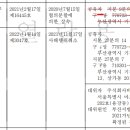 월내역 이미지
